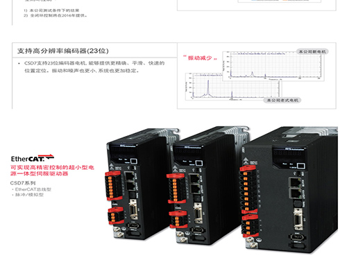 RS直线驱动特点